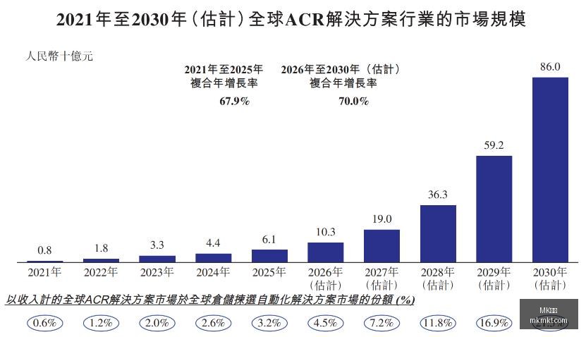 薪酬,星宇股份时,母子年龄仅,MK体育官网,MK体育赛事直播,MK体育APP下载,MK体育登录,MK体育平台